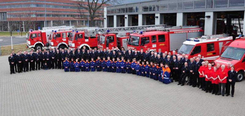 Die Feuerwehr Weinheim im Jubeljahr